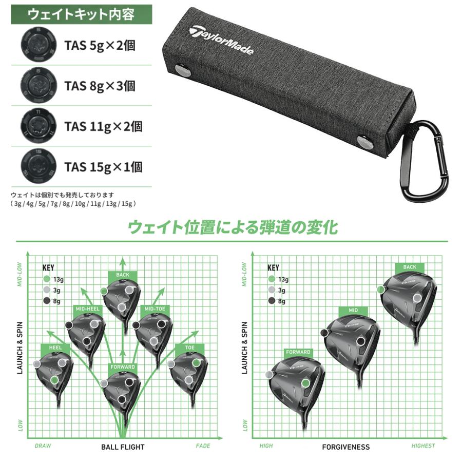 TaylorMade（テーラーメイド） 日本正規品 TAS Weight Kit ウェイト
