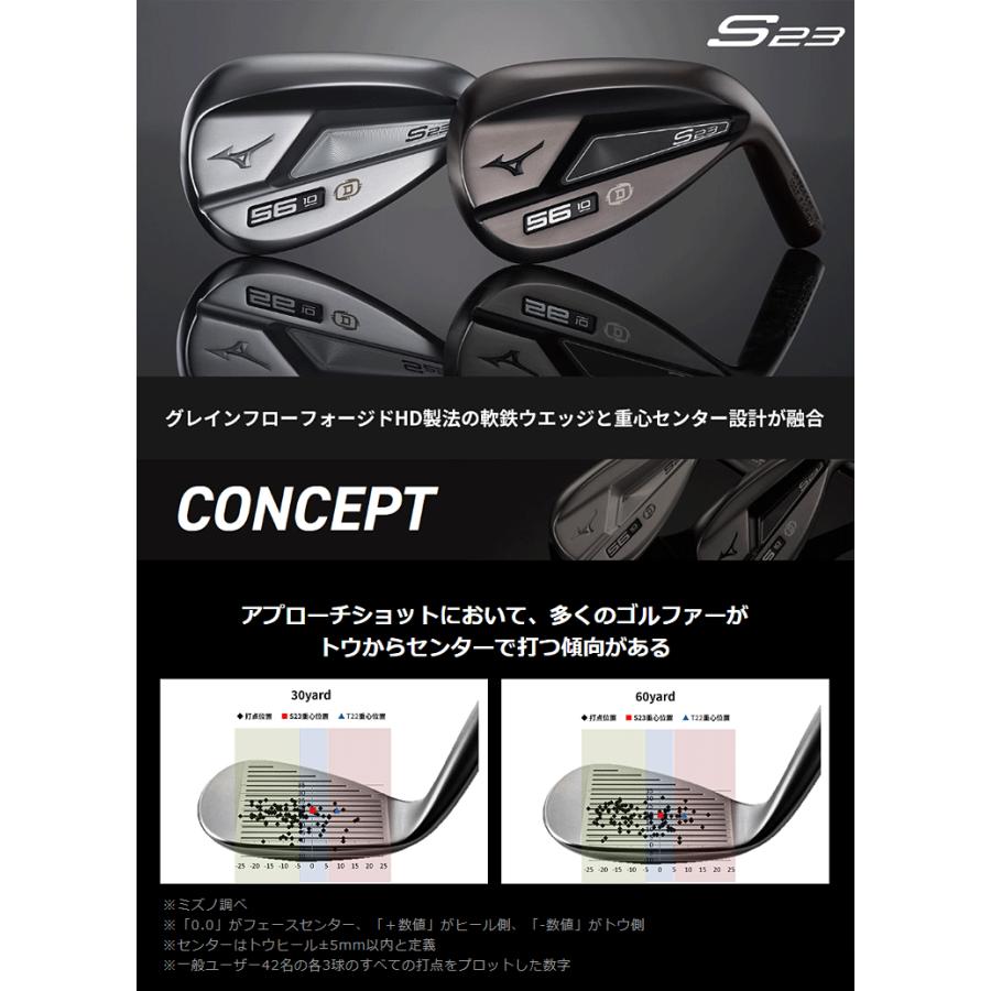 MIZUNO（ミズノ） 正規品 S23ウェッジ ホワイトサテンブラッシュ仕上げ