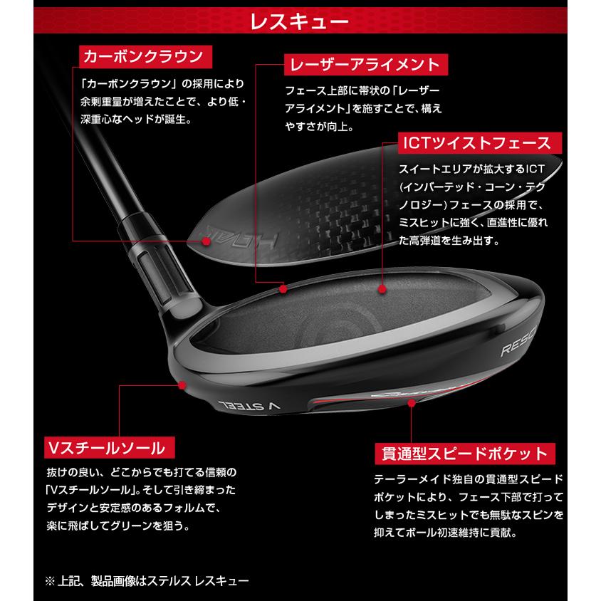 TaylorMade（テーラーメイド） 2022年モデル日本仕様25％OFF ステルス