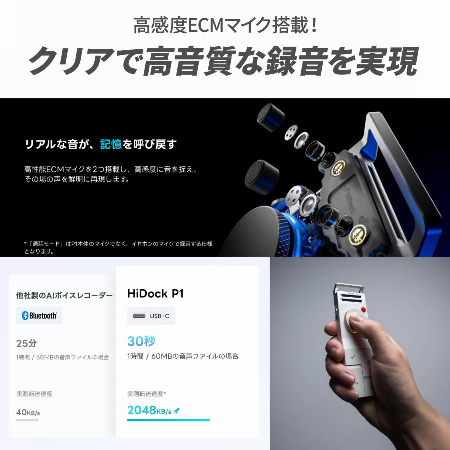 HiDock P1 AI ボイスレコーダー 文字起こし 要約 LLM利用 仕事効率化AI
