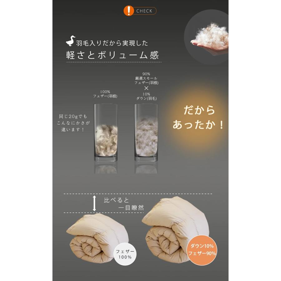 爆買!最大19％還元／ 掛け布団 シングル 冬 羽毛布団のように 暖かい