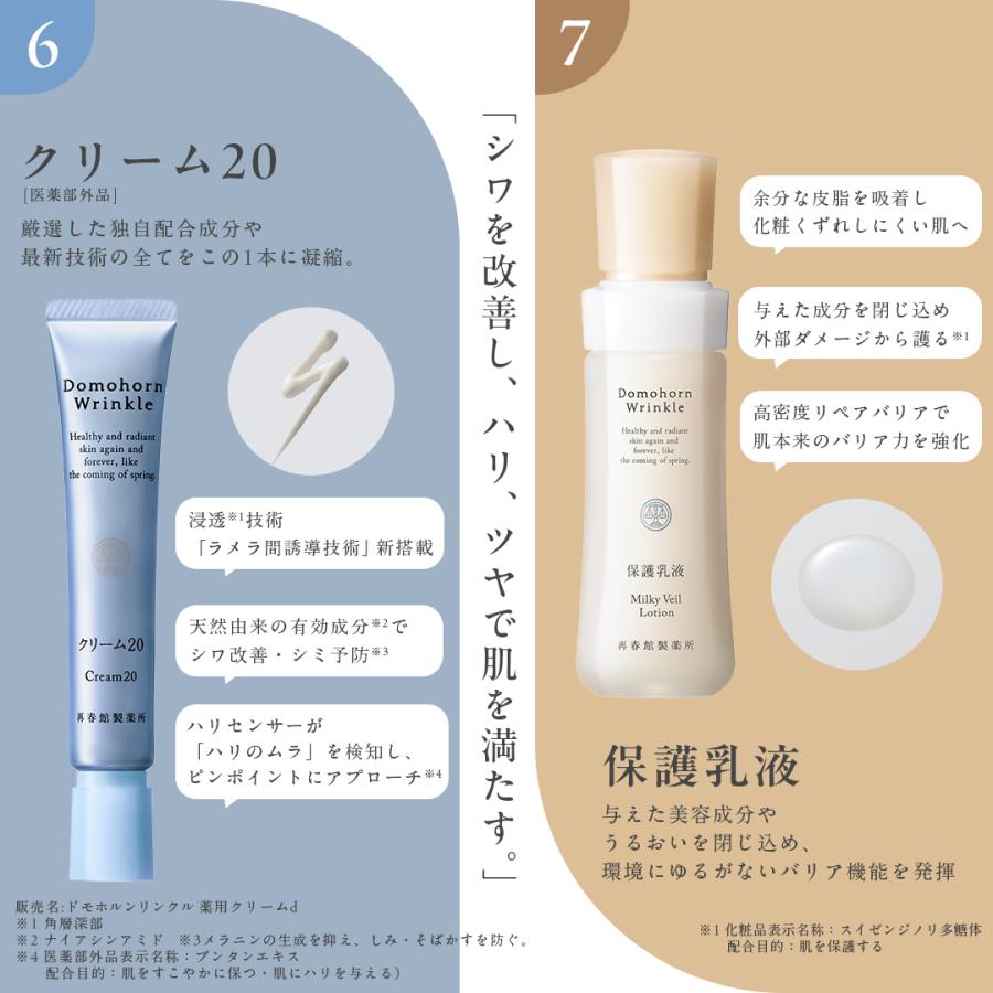 ドモホルンリンクル（Domohorn Wrinkle） 公式 8点セット 約2か月分