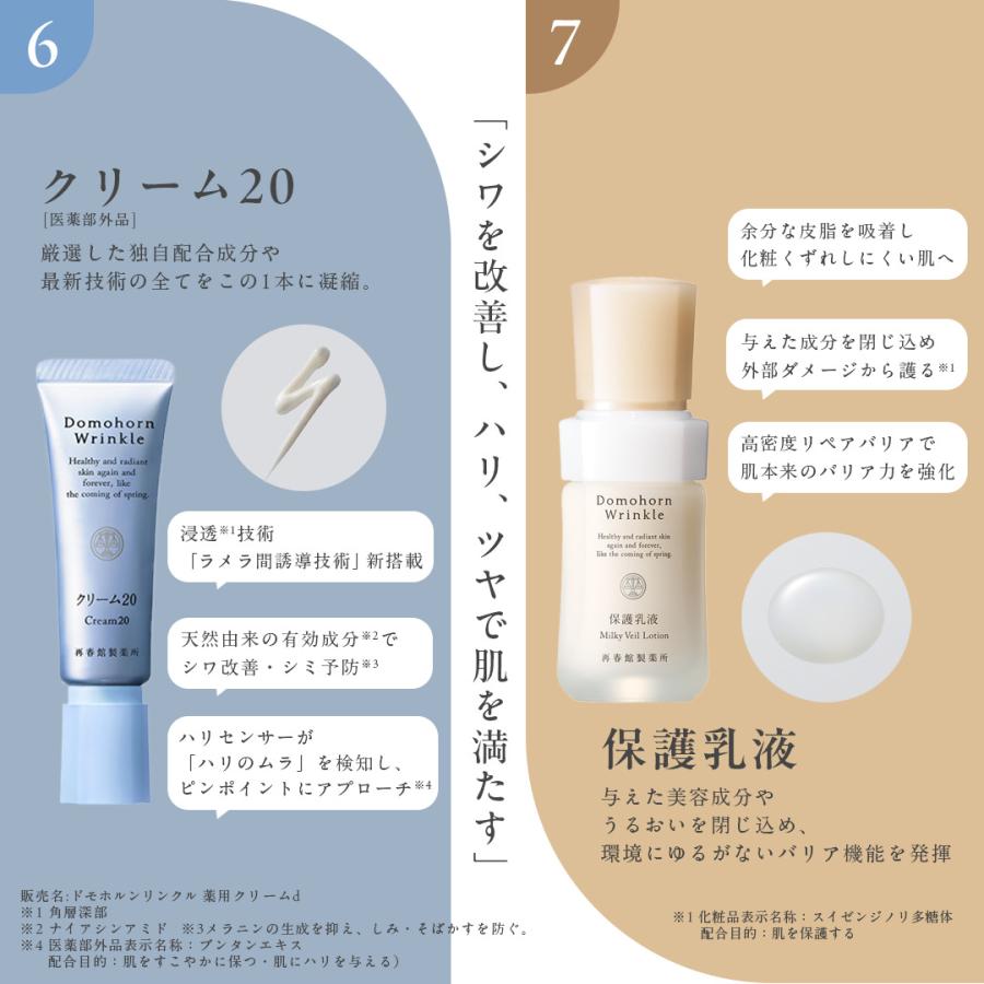 ギフトラッピング】ドモホルンリンクル 8点ハーフセット 約30日分