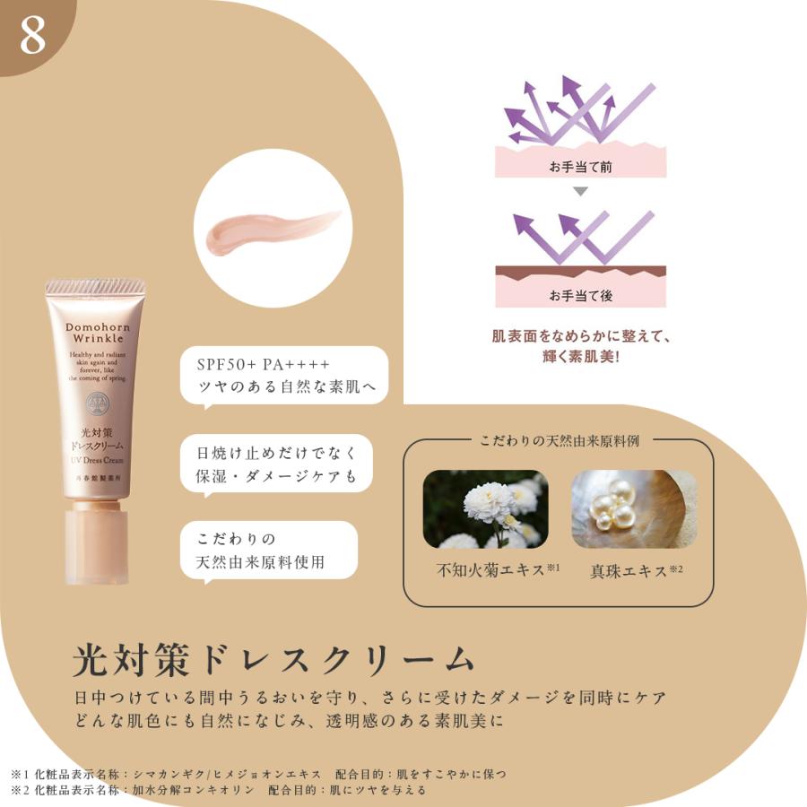 ギフトラッピング】ドモホルンリンクル 8点ハーフセット 約30日分