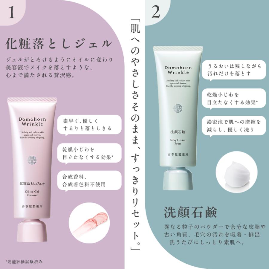 ギフトラッピング】ドモホルンリンクル 8点セット トータルスキンケア