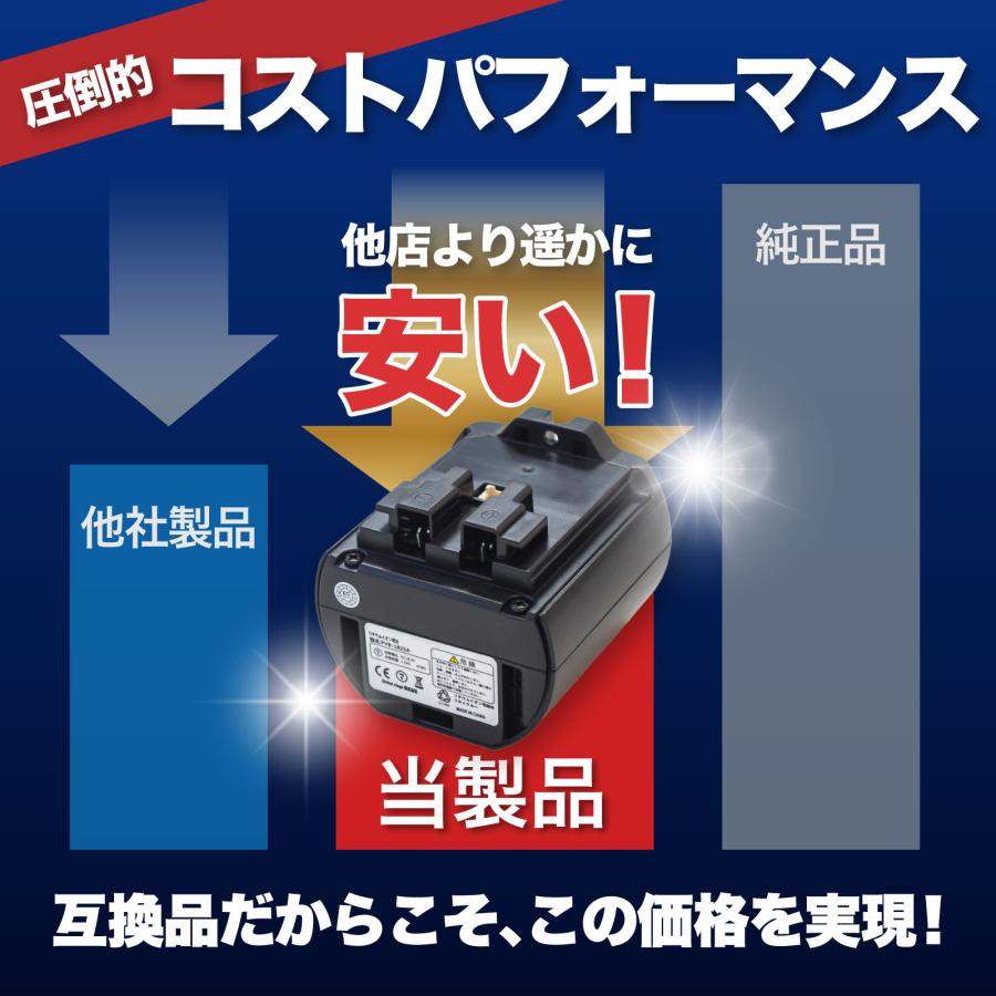 日立（HITACHI） 【期間限定特価】日立互換 コードレス掃除機 交換用