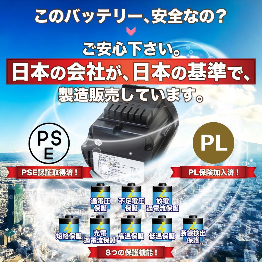 日立（HITACHI） 【期間限定特価】【在庫あり】日立互換 掃除機