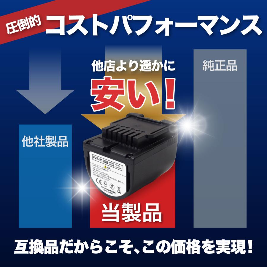 日立（HITACHI） 【期間限定特価】【5900台突破販売】日立互換 掃除機