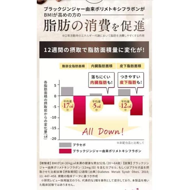 カルカラ KALCALA 60粒 サプリ ダイエット 機能性表示食品 ダイエット