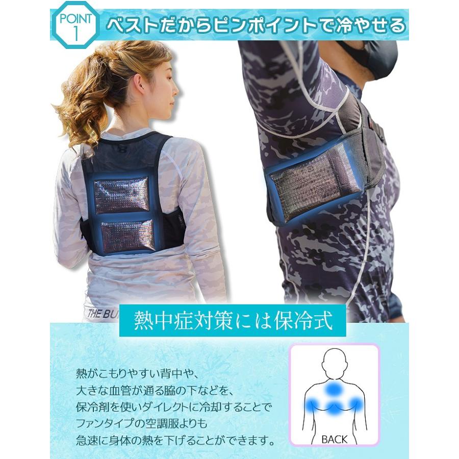アイトス アイスベスト 保冷剤 8個付き 保冷ベスト 熱中症対策に