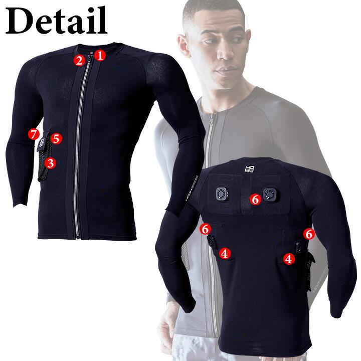 HOOH（鳳皇） 村上被服 夏冬兼用 ペルチェコンプレッションセット