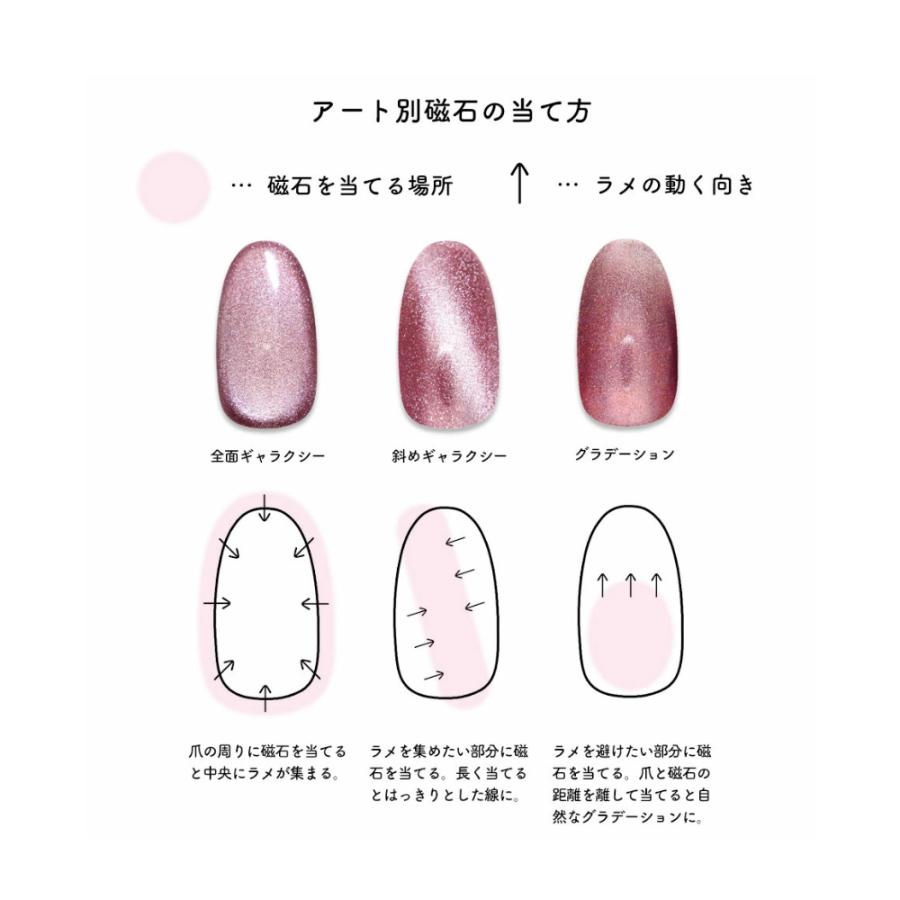 NAILTOWN（ネイルタウン） [ネコポス送料無料]全色セット マグネット