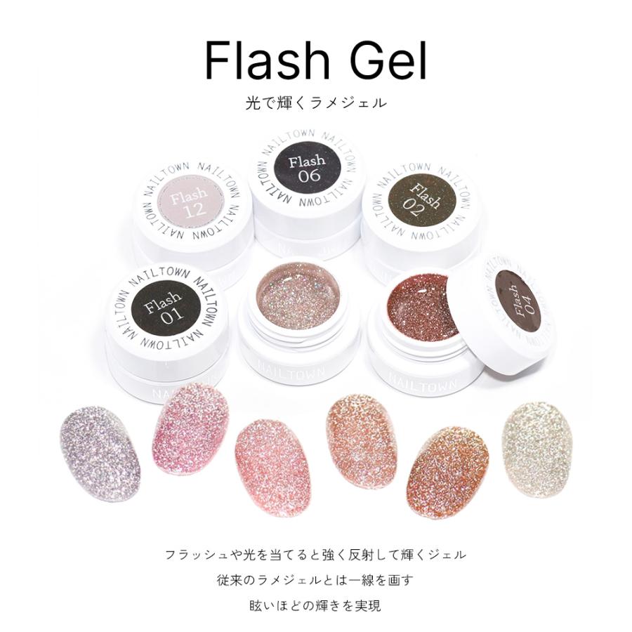 NAILTOWN（ネイルタウン） [ネコポス送料無料] 第二弾 ネイルタウン