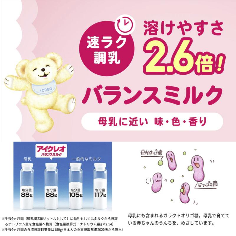 アイクレオ（ICREO） 【4個セット 送料無料】【江崎グリコ】 ICREO