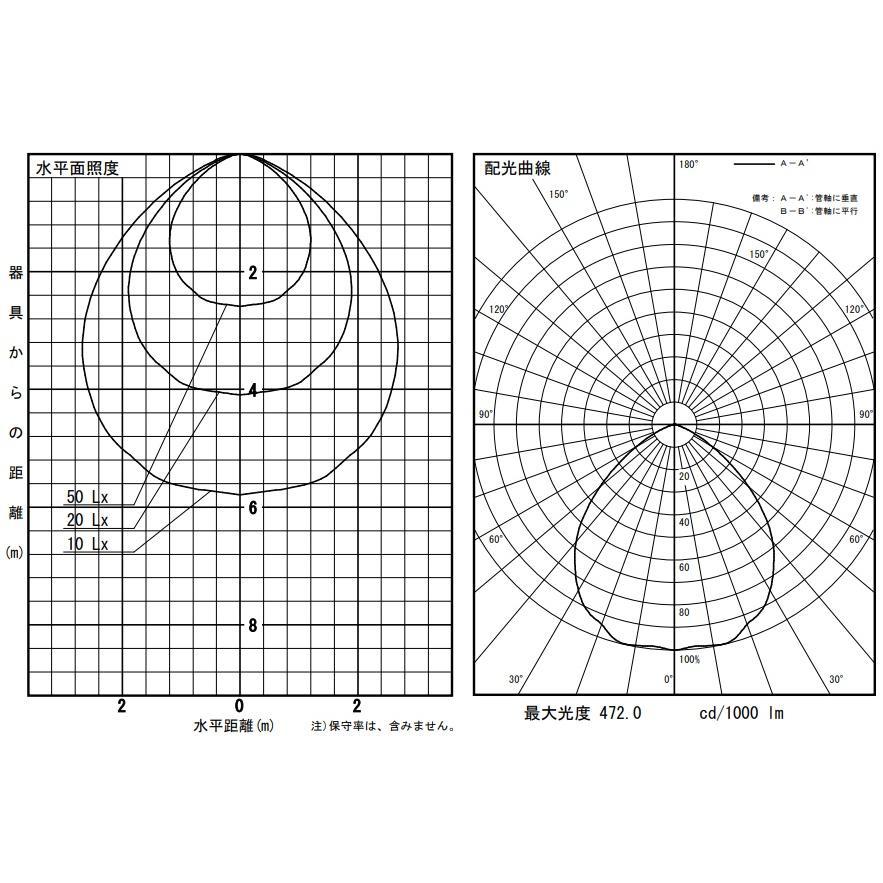 大光電機 (在庫あり!)大光電機 DDL-5104YW LEDダウンライト 高気密SB形