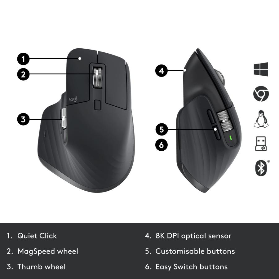 ロジテック Logitech Mx Master 3s for Business Graphite ワイヤレス