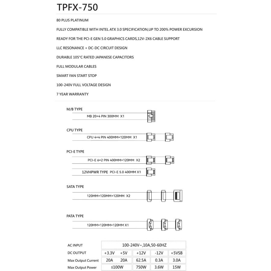 THERMALRIGHT Thermalright TPFX 750 フルモジュラーフラットケーブル