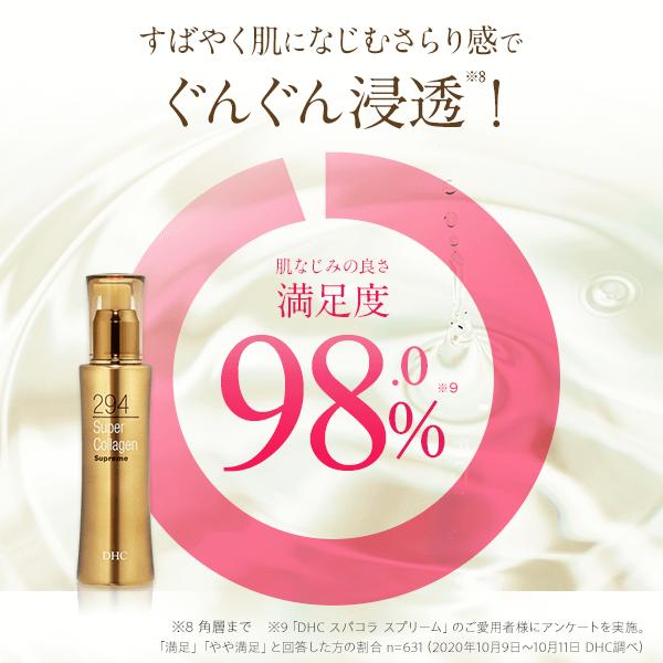 DHC スーパーコラーゲン スプリーム DHC公式 最短即時発送 | ビタミンC