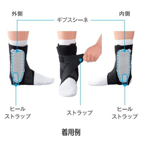 シグマックス ギプス包帯 固定力と快適性を両立 ハイブリッドシーネ