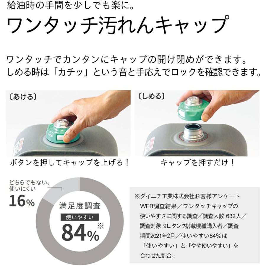 ダイニチ（Dainichi） 石油ファンヒーター ヒーター 灯油 12畳 9畳