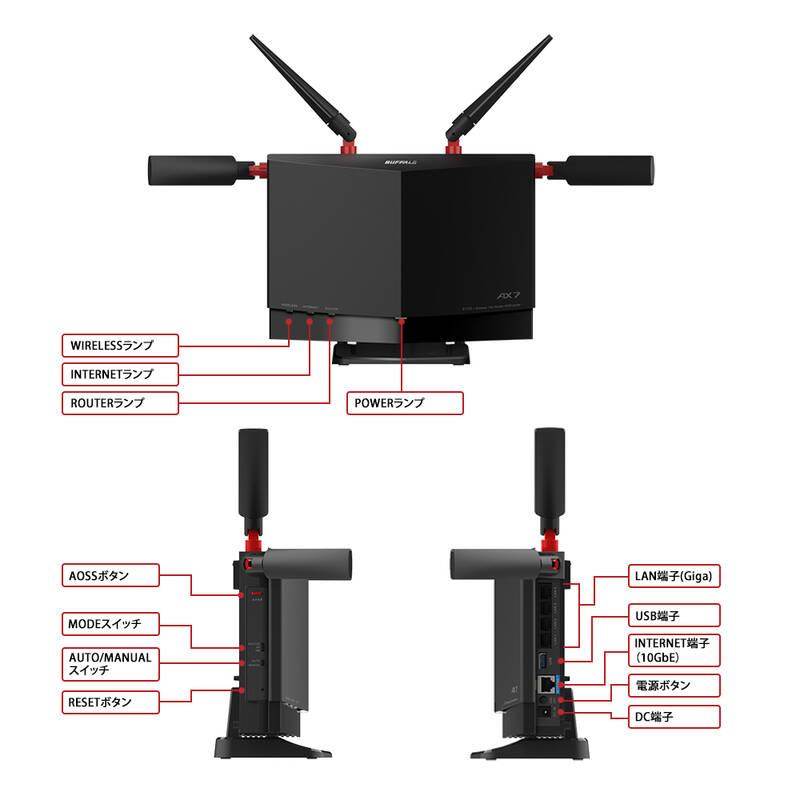 ルーター wifi6 バッファロー 無線lanルーター 最強 無線ルーター Wi