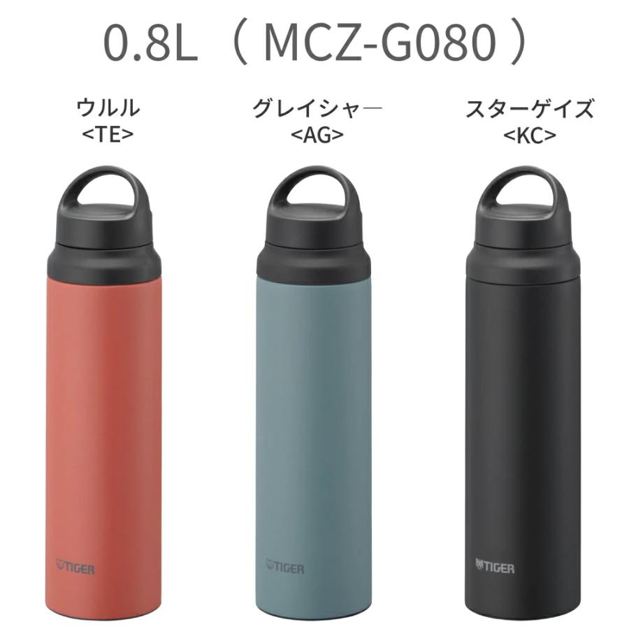 タイガーリリー タイガーロイド (仮面ライダーZX)』