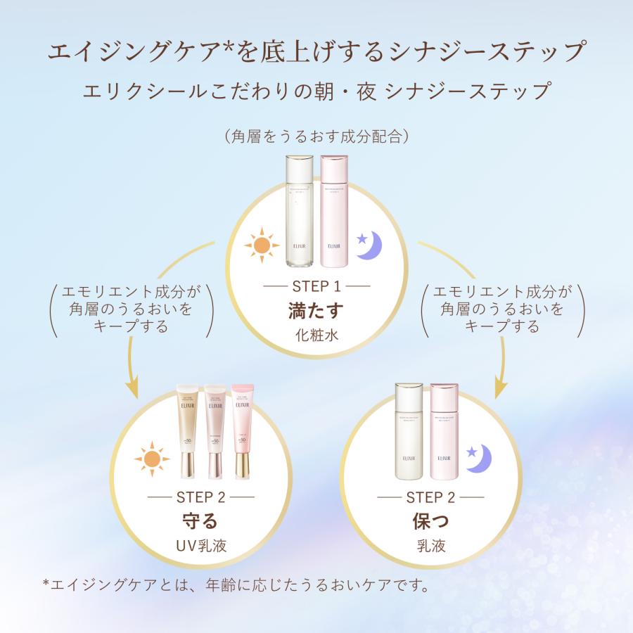 エリクシールシュペリエル 美白 エイジング 薬用 UV 日中用乳液 SPF50+