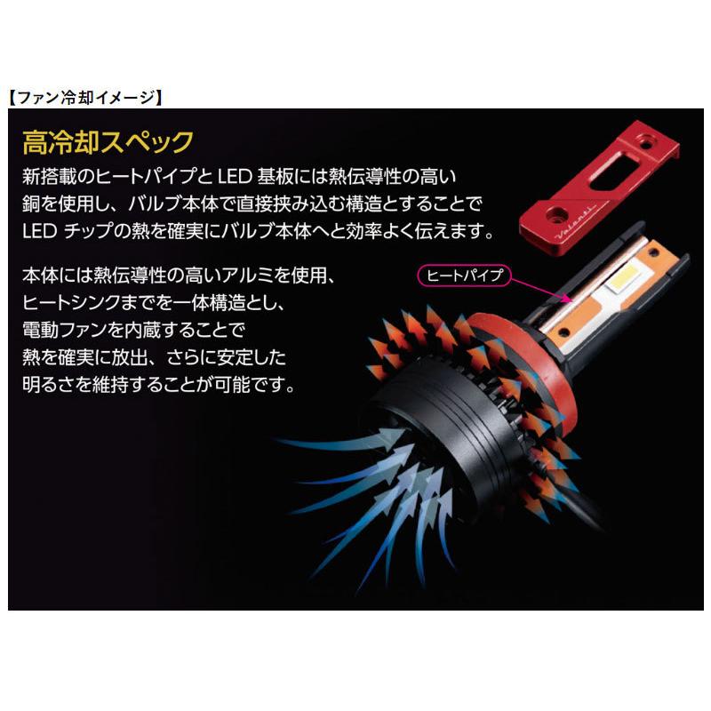 ヴァレンティ（VALENTI） LEDバルブ ヘッドライト H4 Hi/Lo 6200K 5500