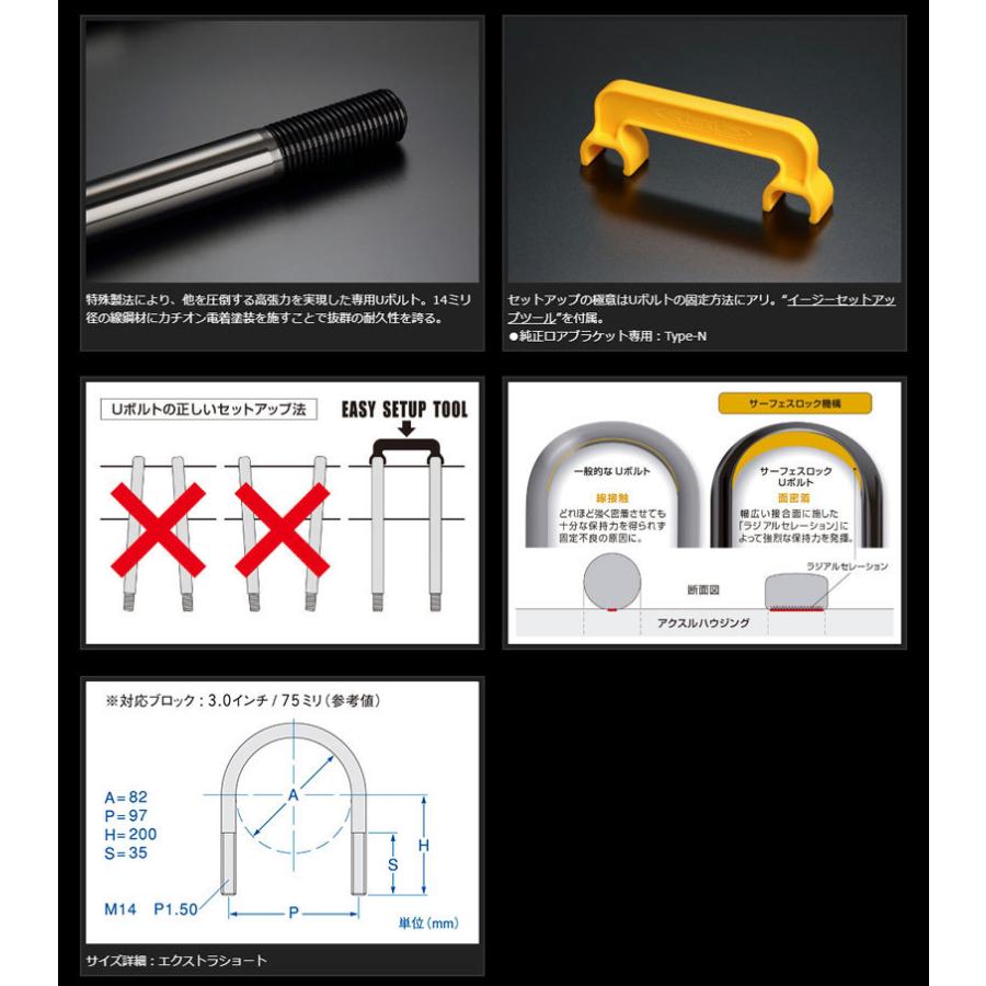 GENB（玄武） ハイエース Uボルト 200系 サーフェスロックUボルト