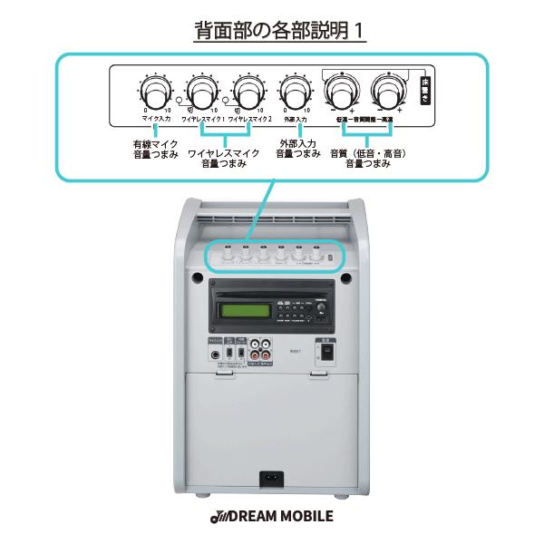 10：ケンウッド ソニー アイワ他 ポータブルCDプレーヤー 計11点