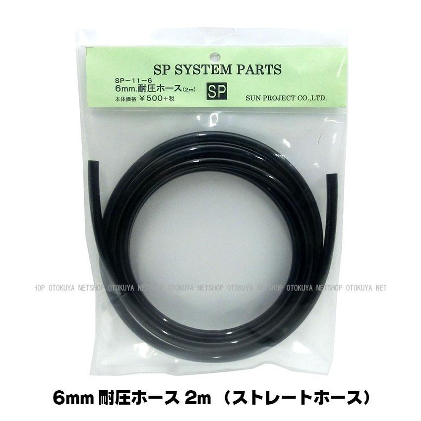 サンプロジェクト □フルセット□ メーター付き 可変外部ソース化(SP