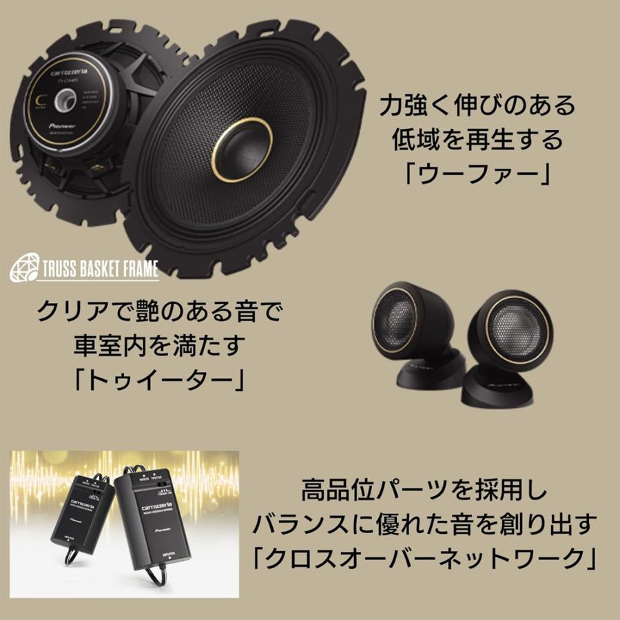 カロッツェリア TS-C1640S パイオニア 16cm スピーカー セパレート2