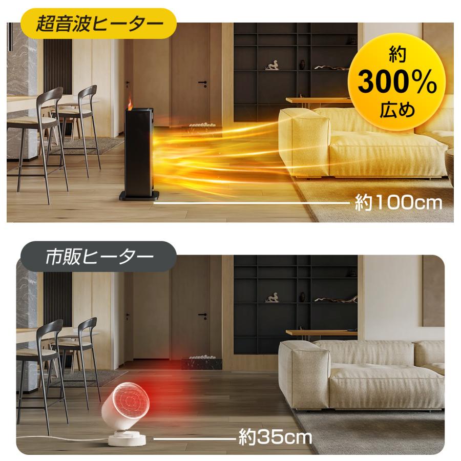 1秒速暖」セラミックヒーター J08 人感センサー 加湿機能付 温度調節