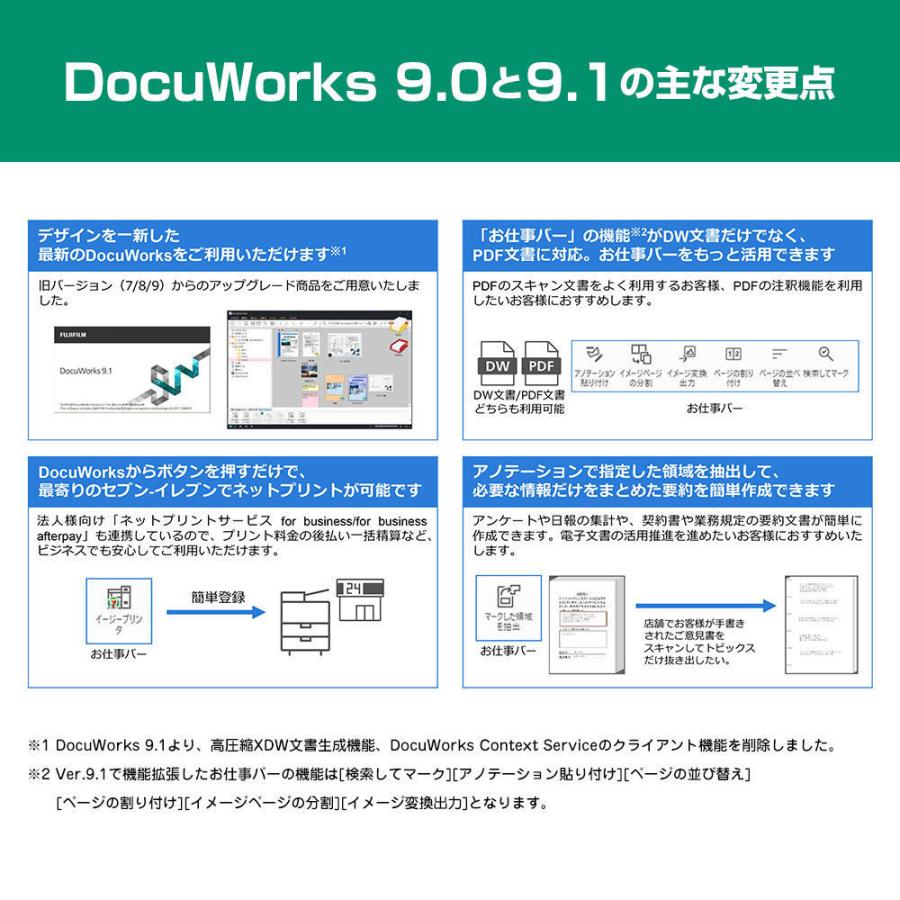 富士フイルムビジネスイノベーション DocuWorks 9.1 （ドキュワークス