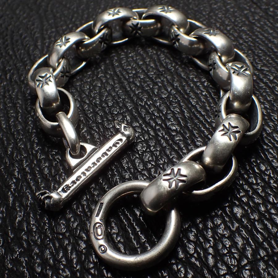 Gaboratory（ガボラトリー） ガボラトリー/ガボール (GABORATORY