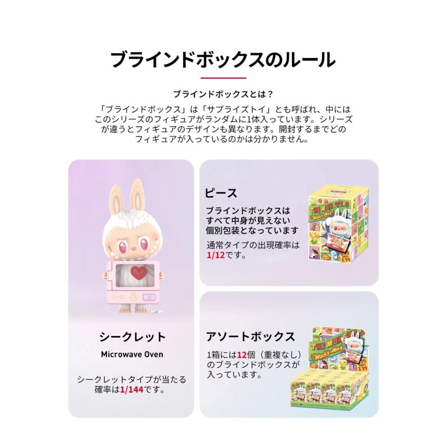 POP MART（ポップマート） 正規品 THE MONSTERS Wacky Mart シリーズ