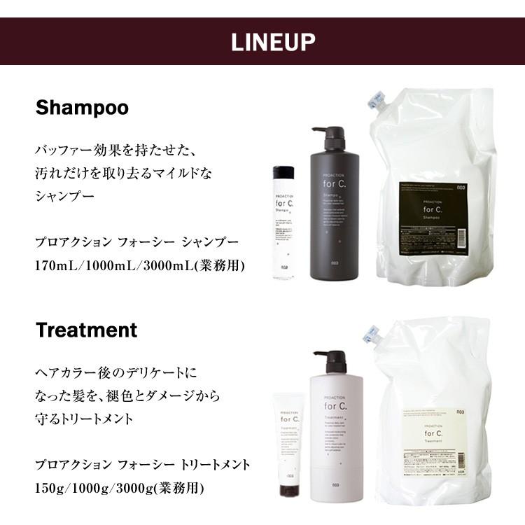 no3（NUMBER THREE） ナンバースリー プロアクション フォーシー