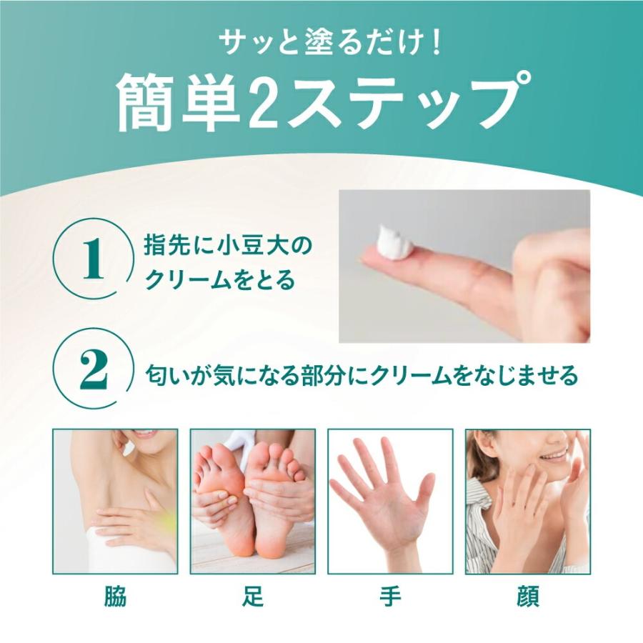 フロムココロ 爆買 ワキガ 脇汗 クリーム SARAFINE サラフィネ ワキガ