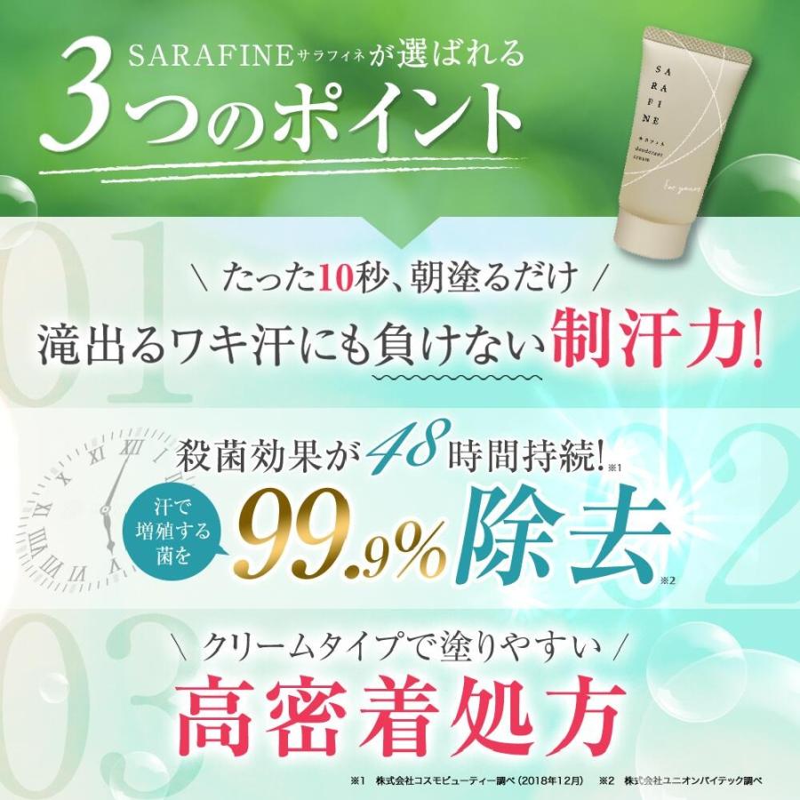 フロムココロ 爆買 ワキガ 脇汗 クリーム SARAFINE サラフィネ ワキガ