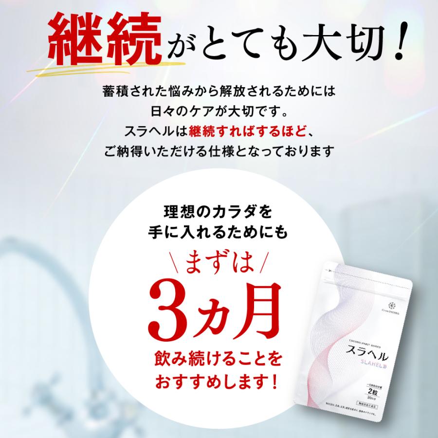 フロムココロ 爆買【内臓脂肪減少 血糖値を下げる 】スラヘル 血圧を