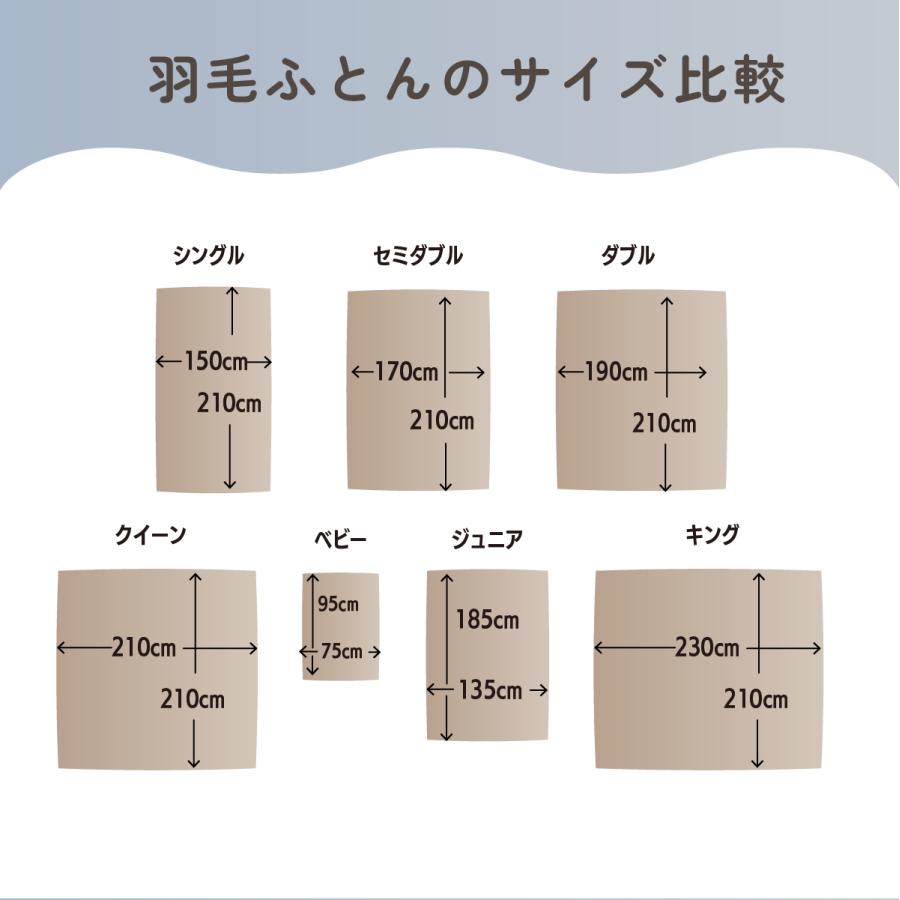 ふとんのお店 羽毛布団 打ち直し リフォーム シングル2枚→セミダブル
