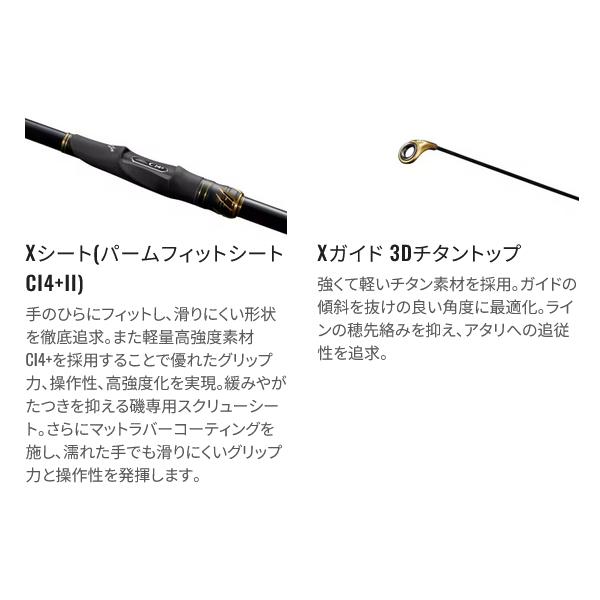 シマノ（SHIMANO） 爆買 ( 只今 欠品中 ) 25 ファイアブラッド グレ