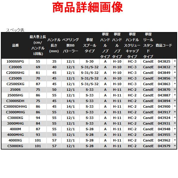 シマノ（SHIMANO） 爆買 送料無料シマノ 22 ステラ 2500S リール