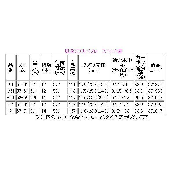 シマノ（SHIMANO） ( 只今 欠品中 ) 弧渓 ( こけい ) ZM H61 ロッド