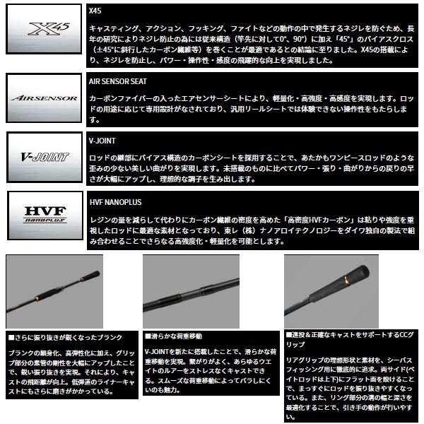 DAIWA（ダイワ） （24年8月新商品） ラテオ 93ML・K （仕舞寸法 146cm