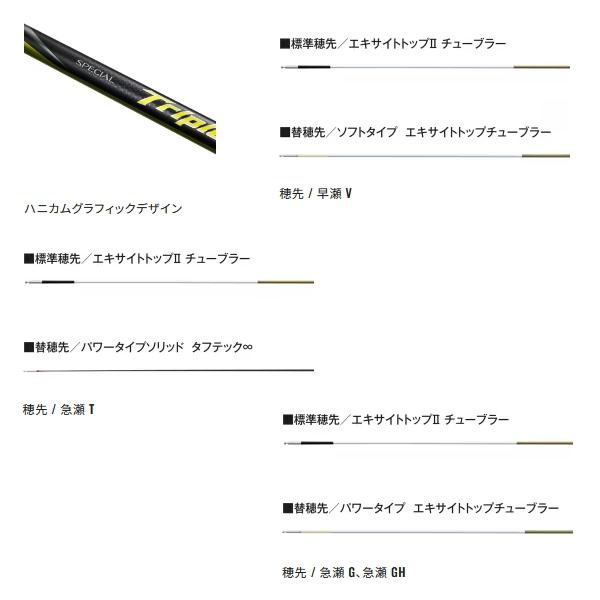 シマノ（SHIMANO） （26年1月新商品） 26 スペシャル トリプルフォース