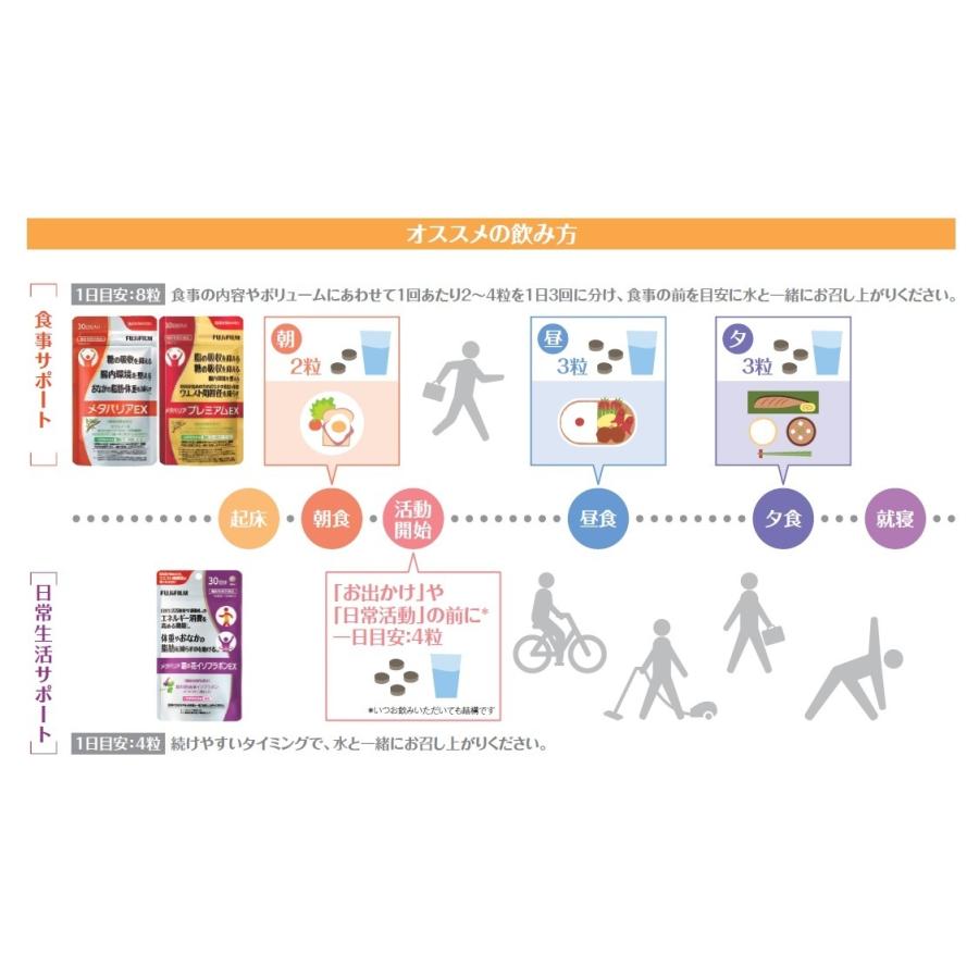 メタバリア 葛の花 イソフラボン EX サプリ 30日分 120粒 袋タイプ
