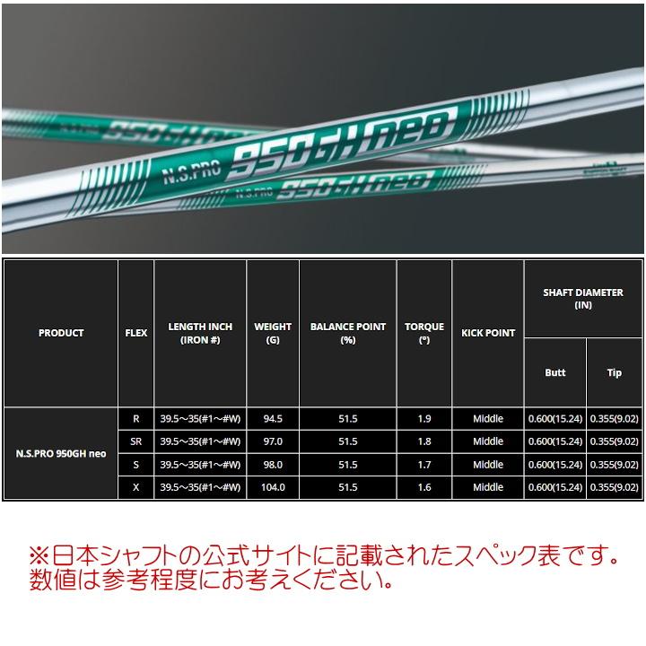 SM（VOKEY FORGED） 右用 2024 タイトリスト ボーケイ SM10 ウェッジ