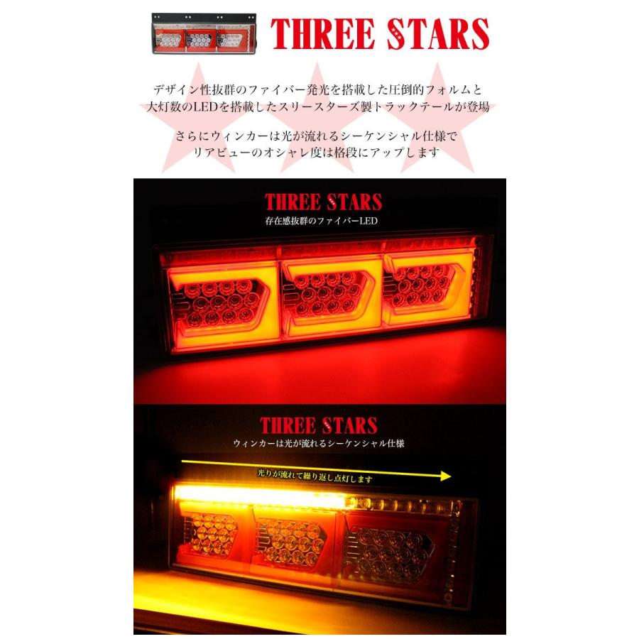 スーパーグレート 三菱 ふそう ファイバー LED トラックテール