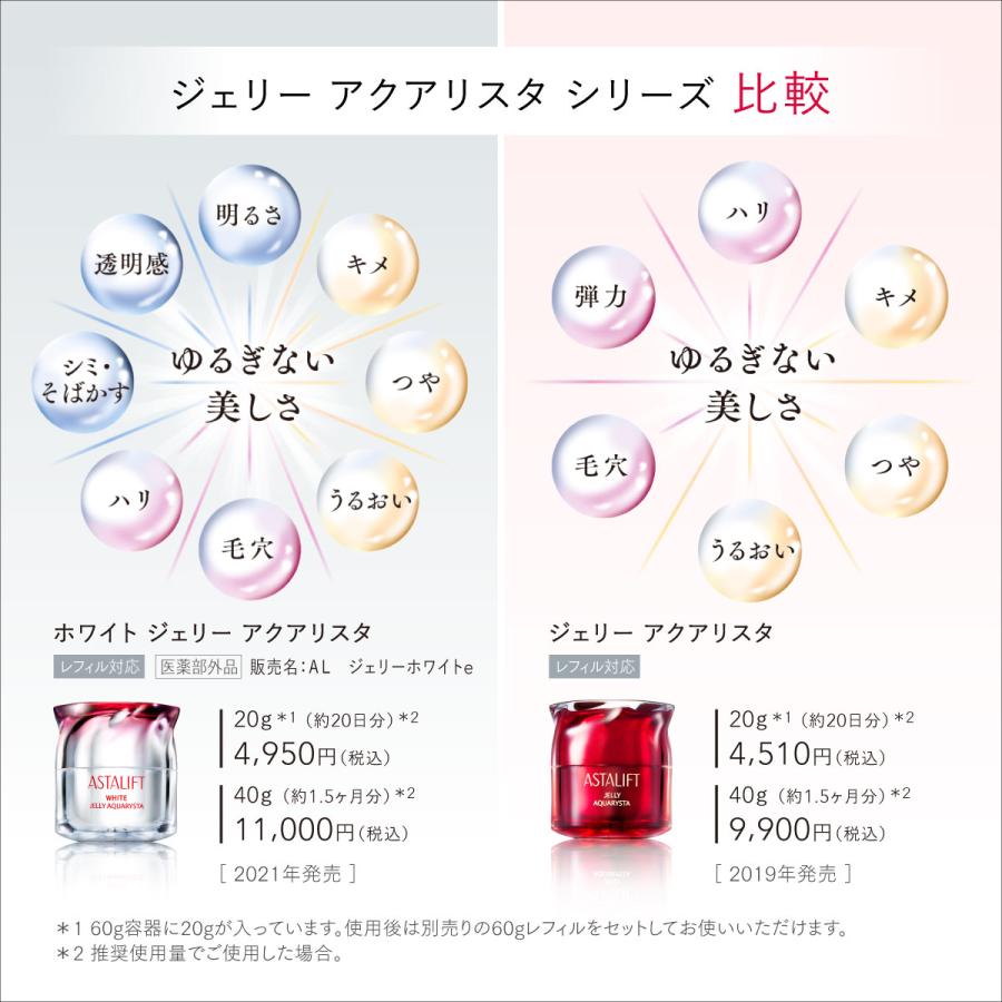 ASTALIFT（アスタリフト） ジェリー アクアリスタ 40g 詰め替え用